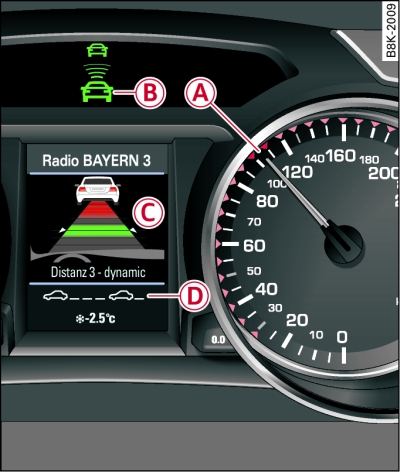 Kombiinstrument: adaptive cruise control